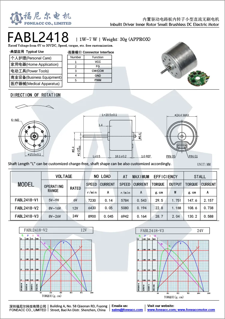 FABL2418 hoja de datos.webp