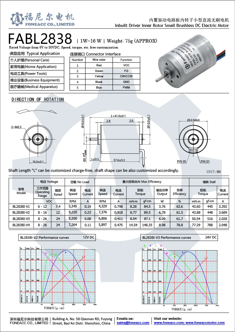 FABL2838 hoja de datos.webp