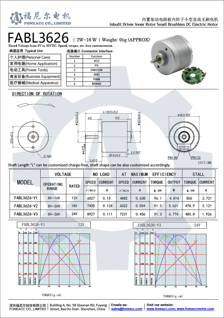 FABL3626 hoja de datos.webp