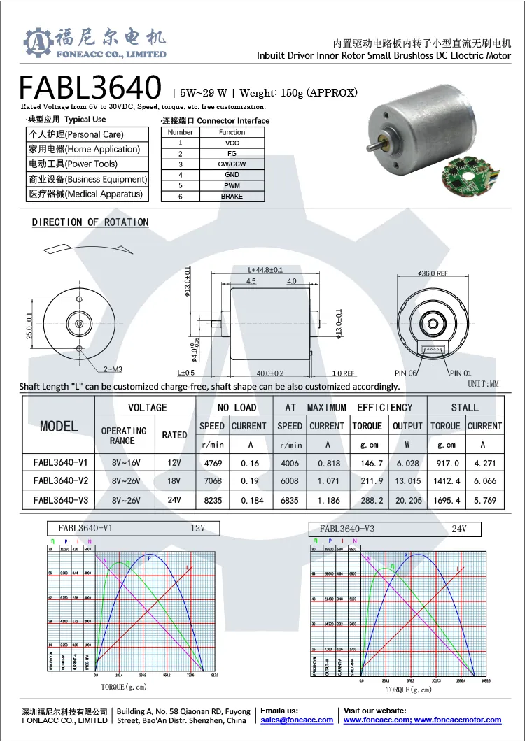 FABL3640 hoja de datos.webp