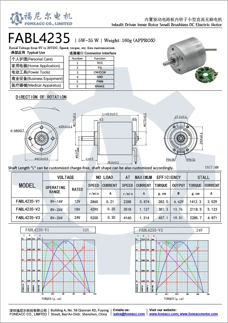 FABL4235 hoja de datos.webp