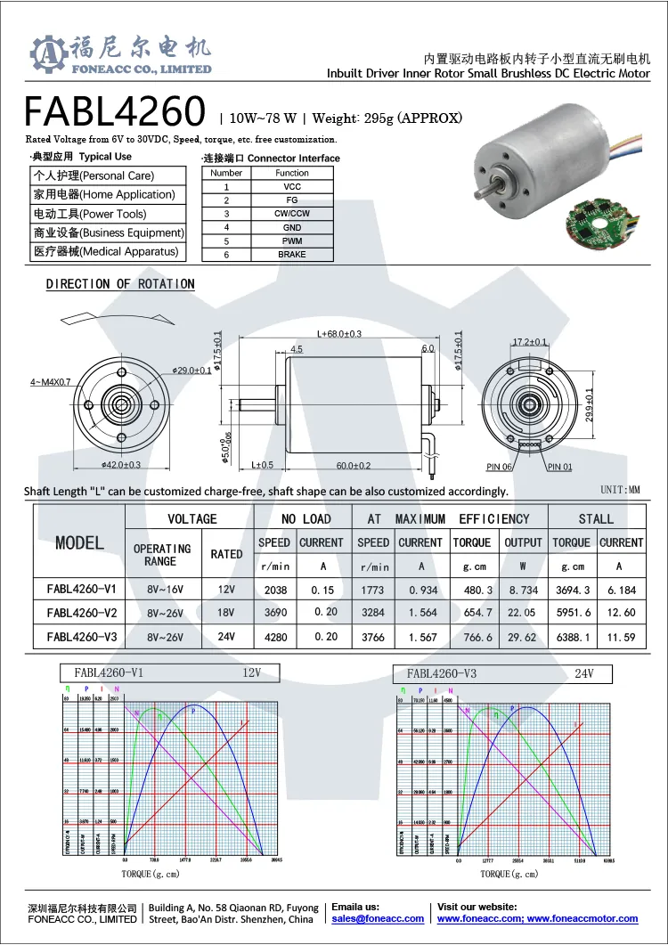 FABL4260 hoja de datos.webp