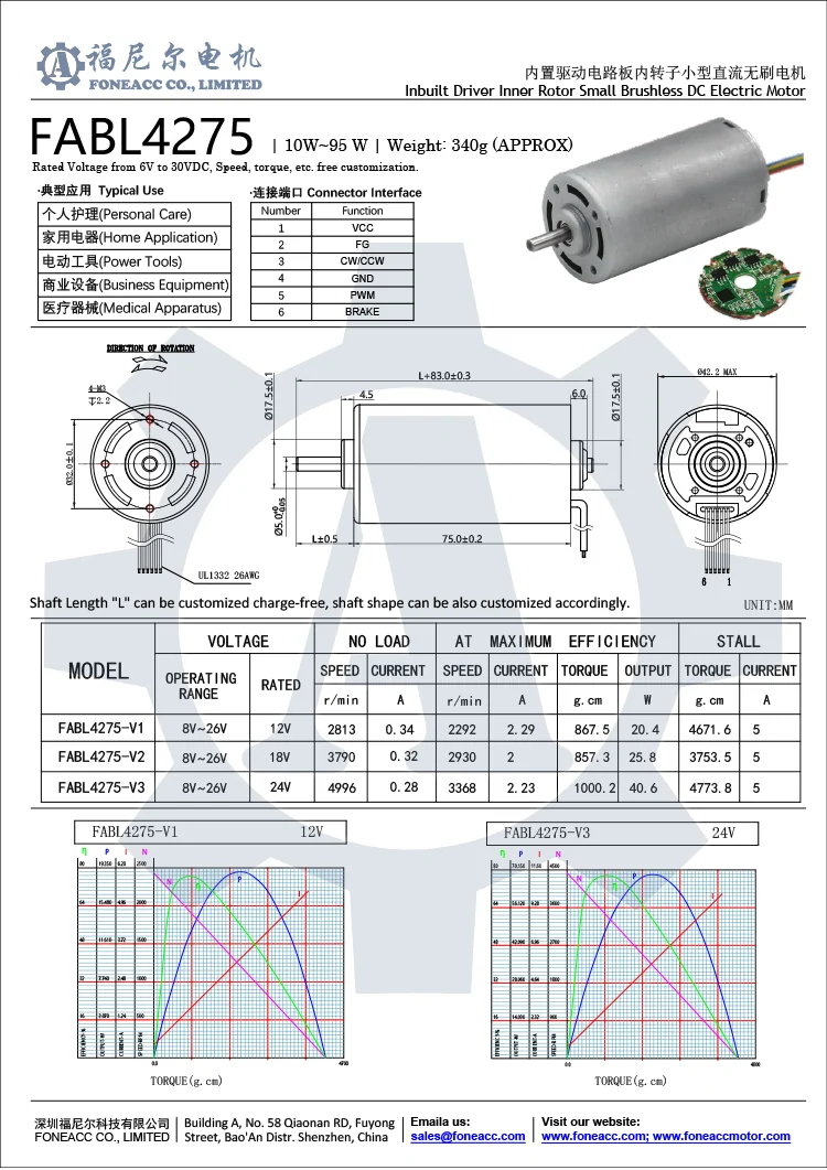 FABL4275 hoja de datos.webp