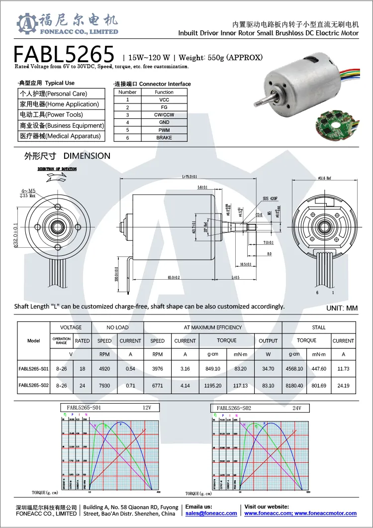 FABL5265 hoja de datos.webp