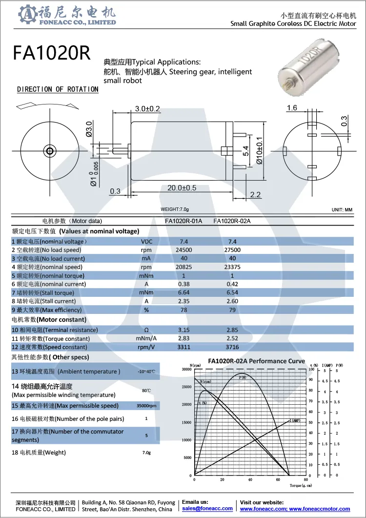 1020r 10 mm micro cepillo sin núcleo dc motor eléctrico.webp