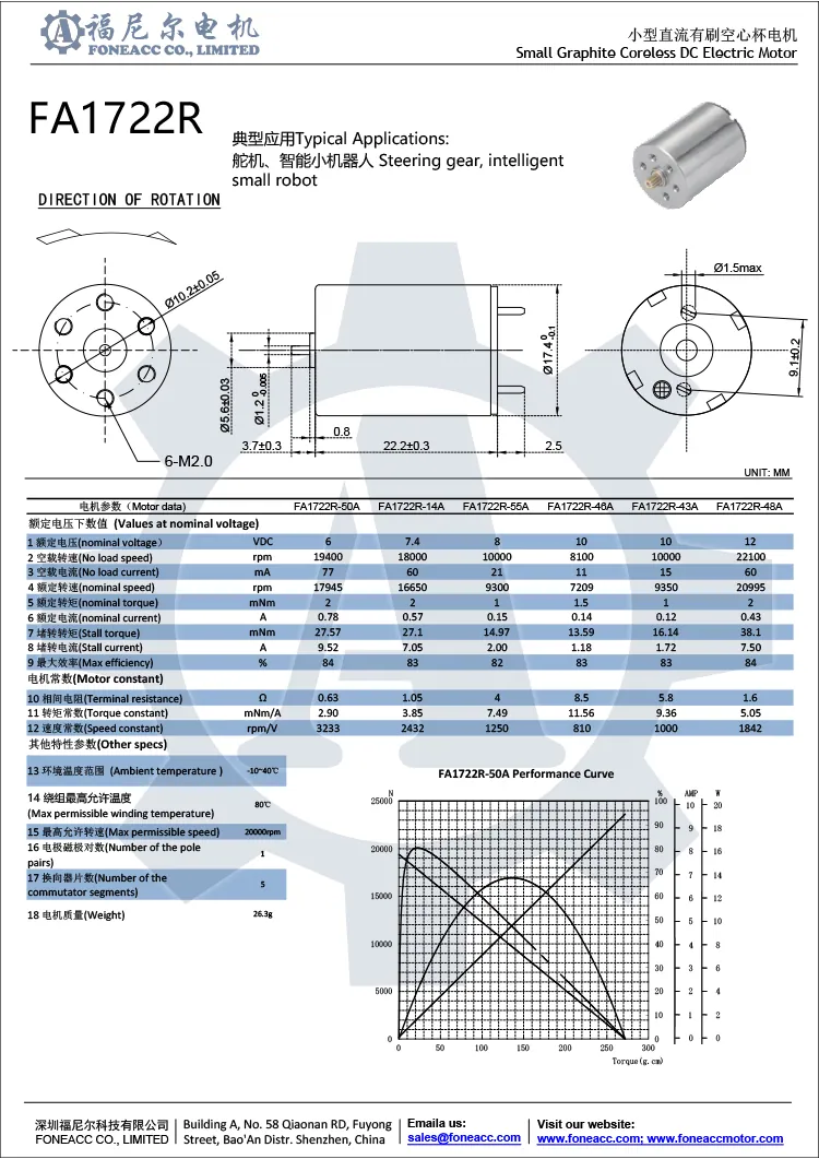 1722r 17 mm micro motor eléctrico de CC con escobillas sin núcleo.webp