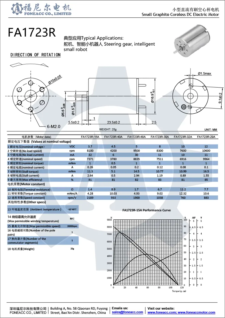 1723r Motor eléctrico de CC con cepillo sin núcleo de 17 mm micro.webp