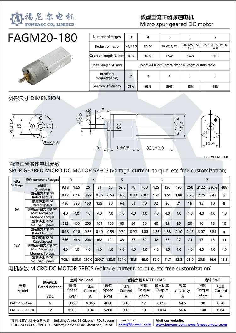 gm20-180 motor eléctrico de CC con reductor de dientes rectos pequeños de 20 mm.webp